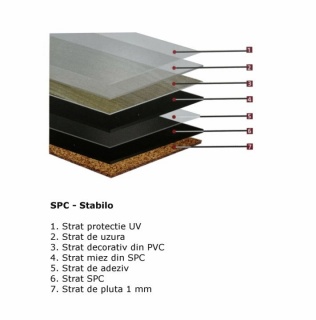Pardoseala SPC, Compozit Vinil cu Piatra, Stabilo - Oak Gossamer, 1220x180x6/0.55 mm, WINSTB-1071/0  5