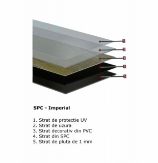 Pardoseala SPC, Compozit Vinil cu Piatra (parchet pietrificat), Imperial-Oak Everest,1830x229x5.5/0.55mm, WINIMP-1124/1  6