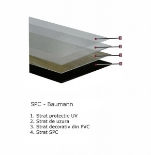 Parchet SPC (parchet plastic cu piatra), Compozit Vinil cu Piatra, Baumann, Gri, 1220x180x5/0.3mm (6061-6) 3