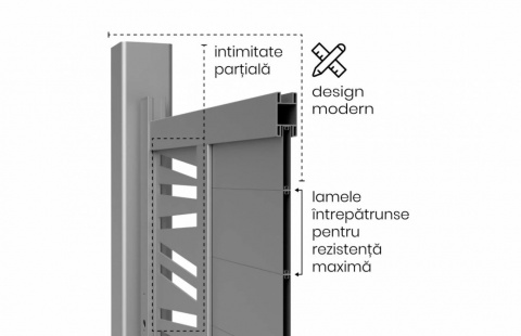 Set porti metalice din aluminiu, gri antracit, model Poseidon 9